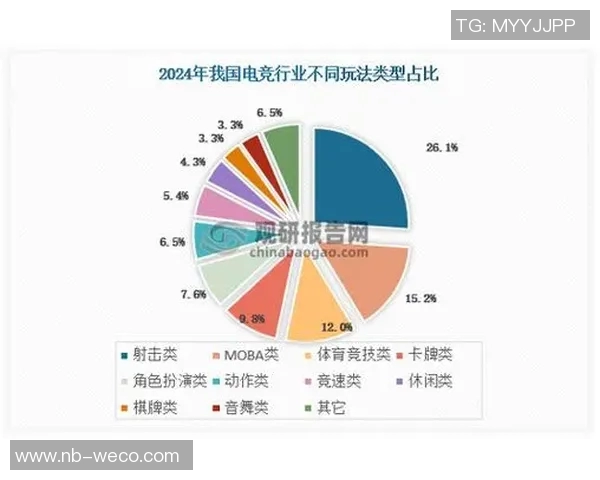 以竞技赛事为核心，探索体育竞技对城市文化发展的推动作用与未来前景分析